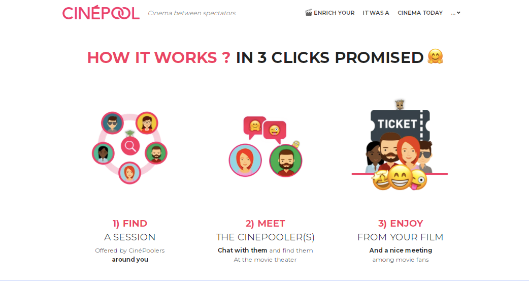 process flow of using an app being promoted process flow of using an app being promoted